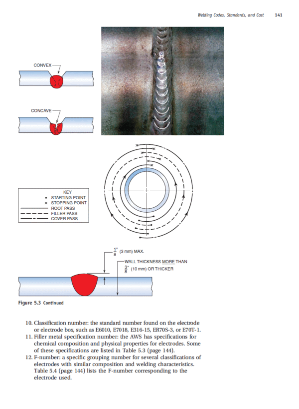 Welding Skills, Entry-Level 01