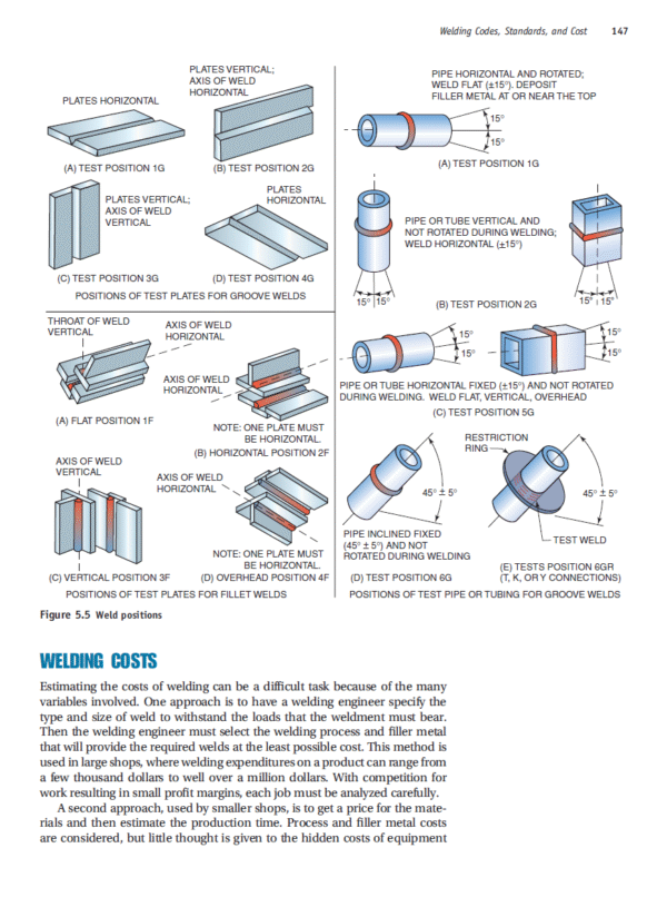 Welding Skills, Entry-Level 01