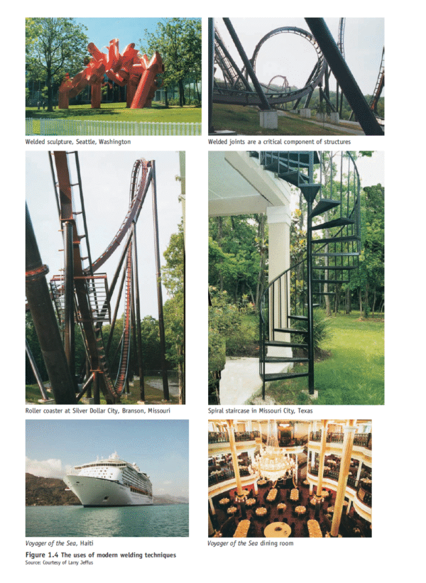 Welding Skills, Entry-Level 01