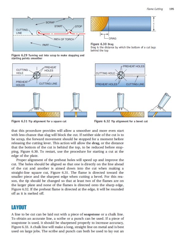 Welding Skills, Entry-Level 01