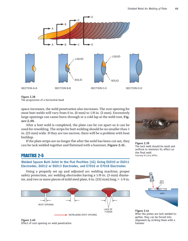 Welding Skills Processes -03