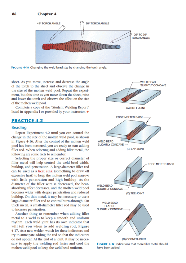 Metal Fabrication Technology for Agriculture