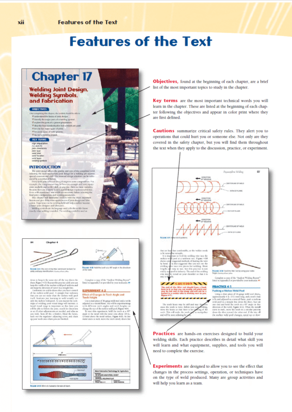 Metal Fabrication Technology for Agriculture