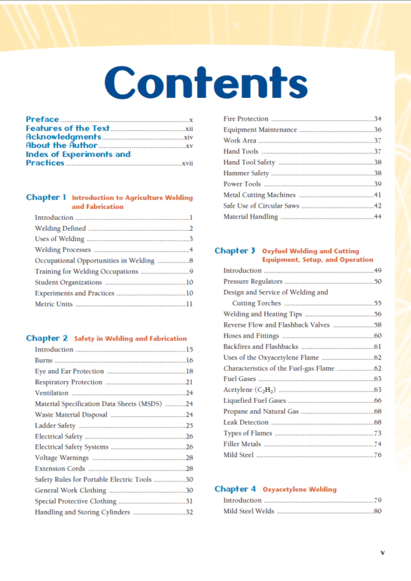 Metal Fabrication Technology for Agriculture