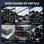 6-in-1 200A MIG Welder Multiprocess Welder - Gas/Flux Core/MIG/Lift TIG/Stick/Spool Gun/Spot Welding, 110V/220V Dual Voltage Industrial Welding Machine with Digital Control Panel & Safety Features for Professional Workshops